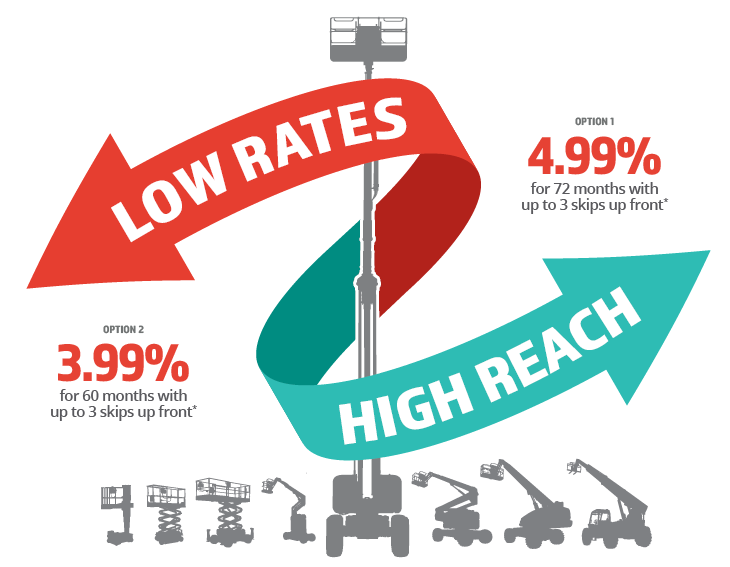 Low Rates, High Reach Low Rates, High Reach